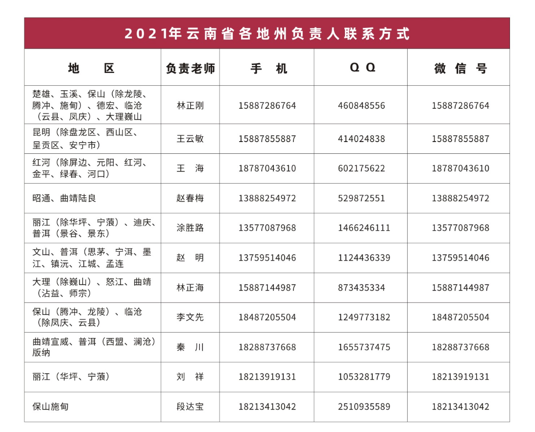 企业微信截图_16160566325228.png 企业微信截图_16160566325228.png