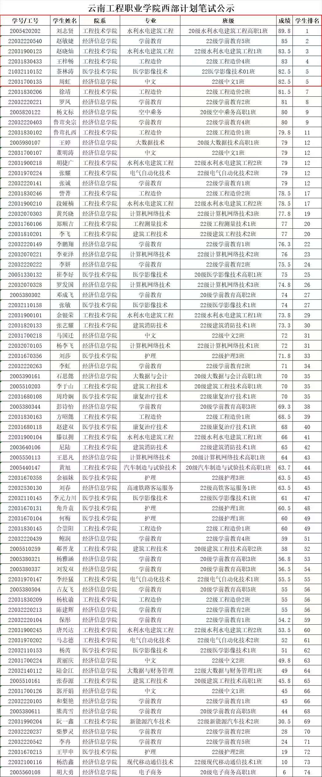 990fafda88ed996602fe97b2fc96fd1.jpg