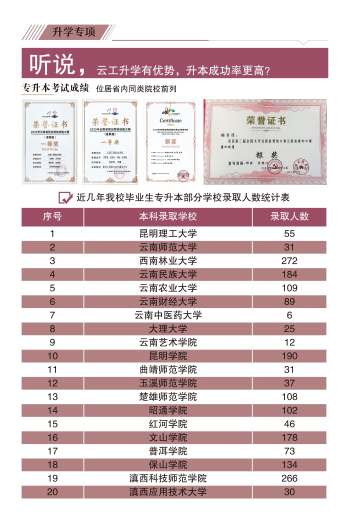 公众�三年制春�04(1).jpg 公众�三年制春�04(1).jpg